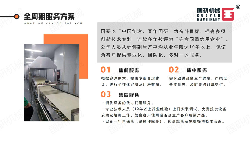 6_全周期服務(wù)方案.jpg 6_全周期服務(wù)方案.jpg